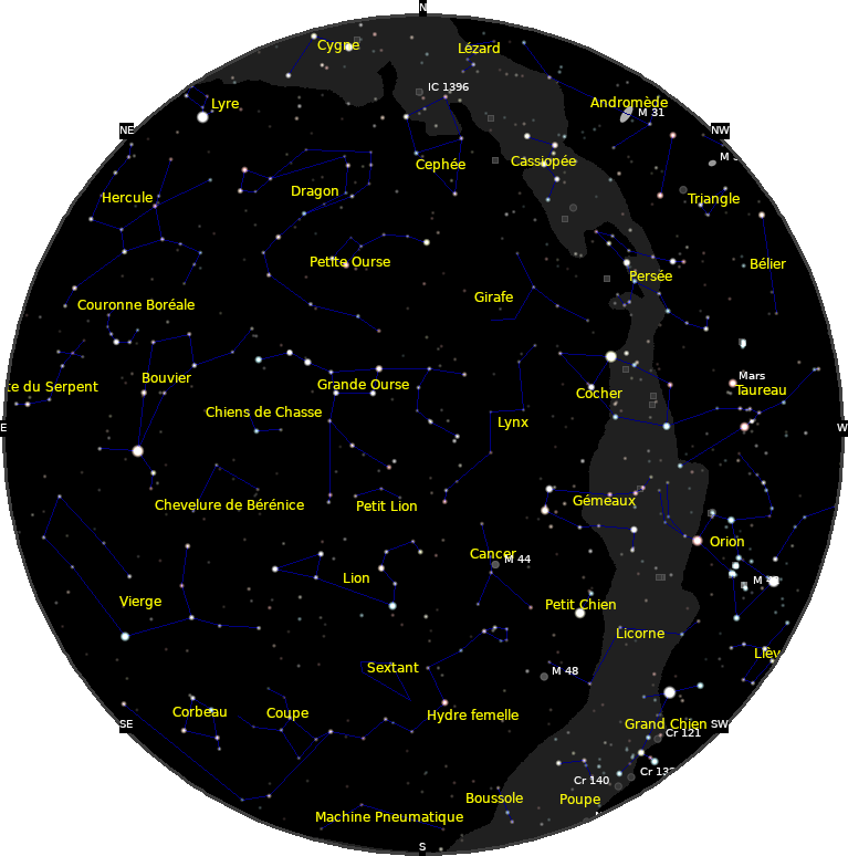 le ciel de Mars 2021