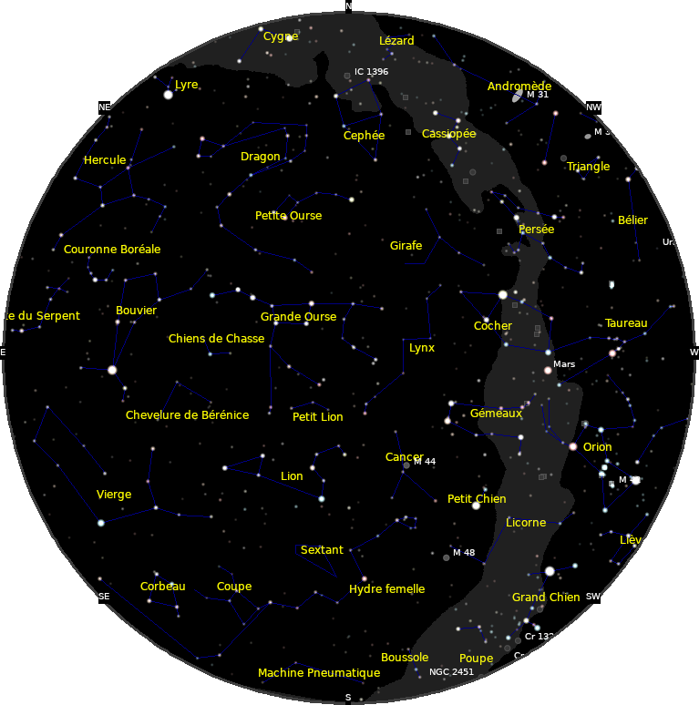 le ciel de Mars 2023