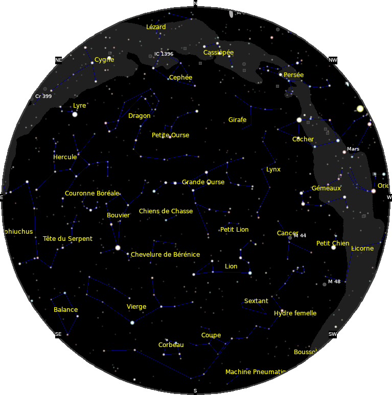 le ciel de Avril 2021