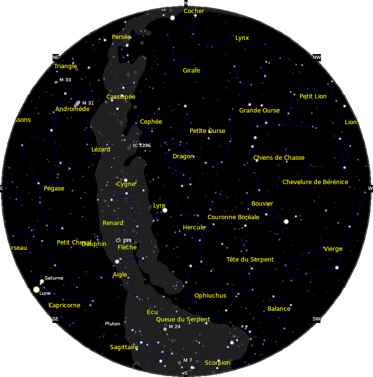 le ciel de Juillet 2022