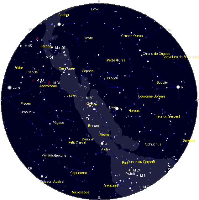 le ciel de Août 2014