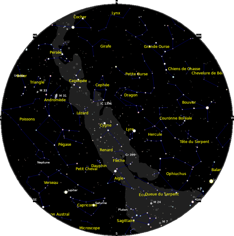 le ciel de Août 2021