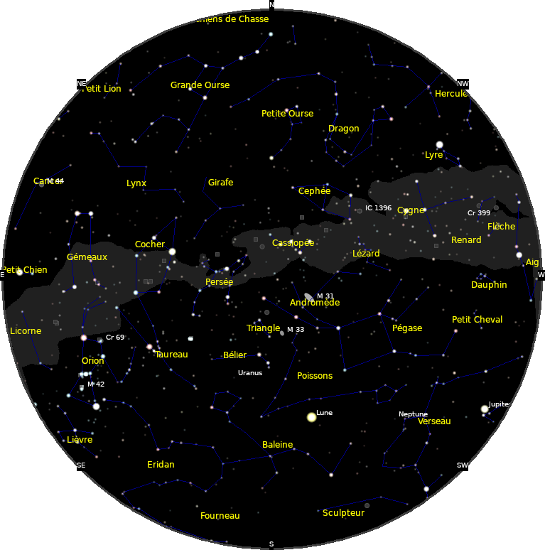 le ciel de Novembre 2021