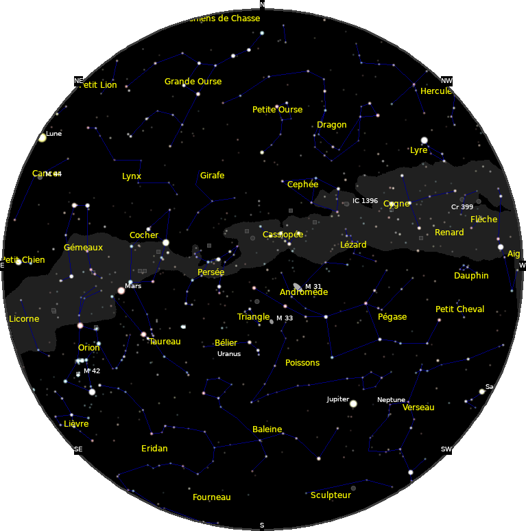 le ciel de Novembre 2022