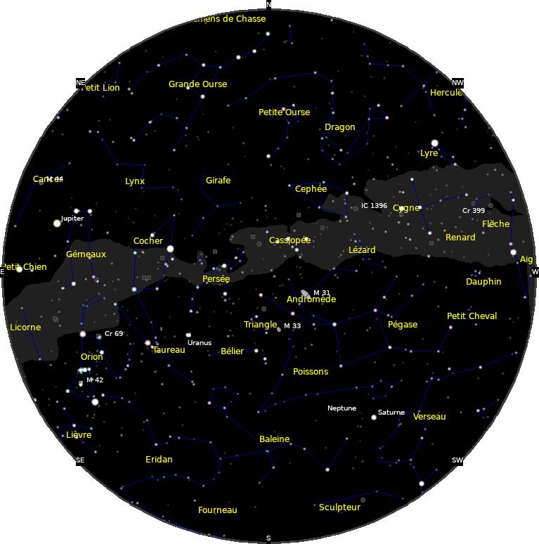 le ciel de Novembre 2025