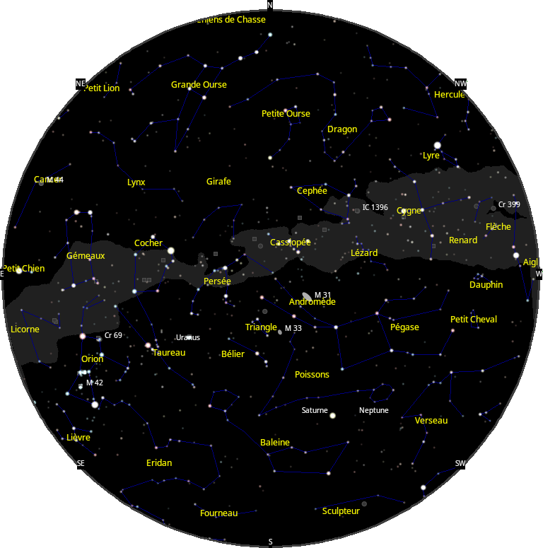 le ciel de Novembre 2026