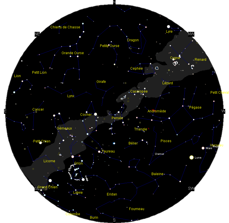 le ciel de Décembre 2018